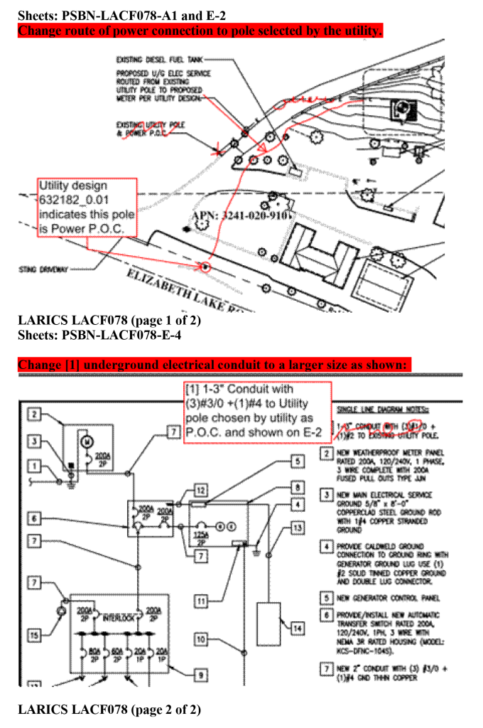 LA-RICS Los Angeles County Fire Station 78 Utility Plan Integration schematic