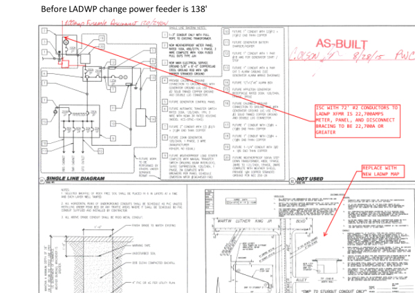 Power Feeder diagram